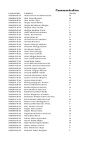 SoC_Campus_revised_jan24.xlsx